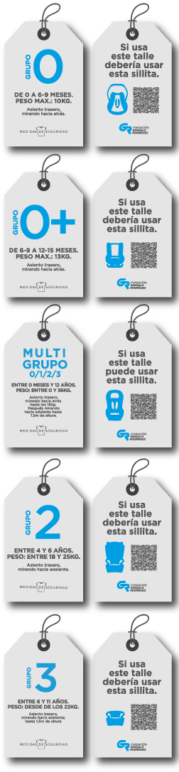 Medidas de Seguridad - Etiquetas